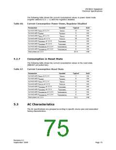 浏览型号VSC8601XKN的Datasheet PDF文件第75页