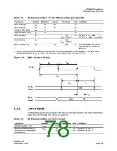 浏览型号VSC8601XKN的Datasheet PDF文件第78页