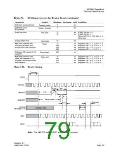 浏览型号VSC8601XKN的Datasheet PDF文件第79页