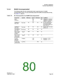 浏览型号VSC8601XKN的Datasheet PDF文件第80页