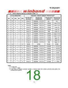 浏览型号W25Q16DVSSIG的Datasheet PDF文件第18页