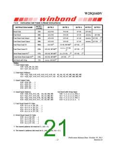 浏览型号W25Q16DVSSIG的Datasheet PDF文件第21页