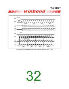 浏览型号W25Q16DVSSIG的Datasheet PDF文件第32页