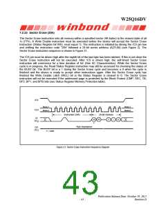 浏览型号W25Q16DVSSIG的Datasheet PDF文件第43页