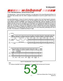 浏览型号W25Q16DVSSIG的Datasheet PDF文件第53页