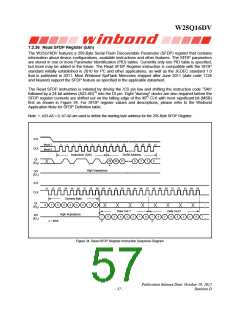 浏览型号W25Q16DVSSIG的Datasheet PDF文件第57页