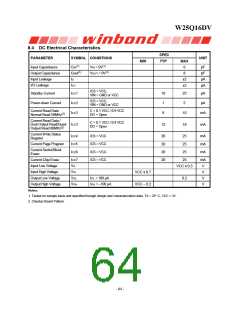 浏览型号W25Q16DVSSIG的Datasheet PDF文件第64页