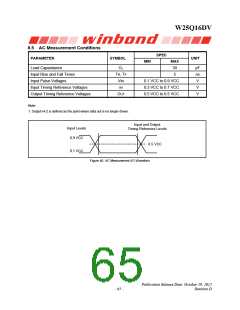 浏览型号W25Q16DVSSIG的Datasheet PDF文件第65页