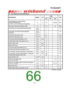 浏览型号W25Q16DVSSIG的Datasheet PDF文件第66页