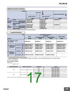 浏览型号WL-2A122的Datasheet PDF文件第17页