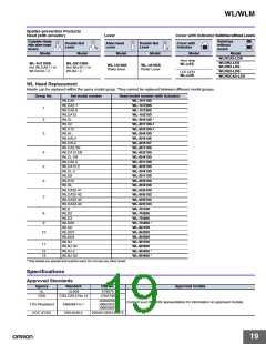 浏览型号WL-2A122的Datasheet PDF文件第19页