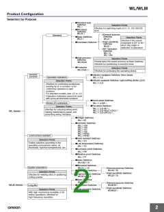 浏览型号WL-2A122的Datasheet PDF文件第2页