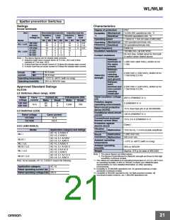 浏览型号WL-2A122的Datasheet PDF文件第21页