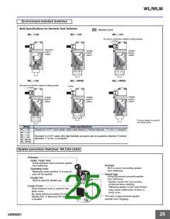 浏览型号WL-2A122的Datasheet PDF文件第25页