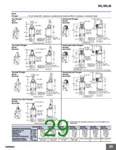 浏览型号WL-2A122的Datasheet PDF文件第29页