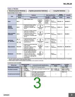 浏览型号WL-2A122的Datasheet PDF文件第3页
