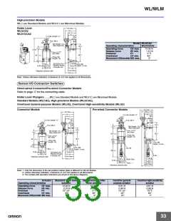 浏览型号WL-2A122的Datasheet PDF文件第33页