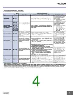 浏览型号WL-2A122的Datasheet PDF文件第4页