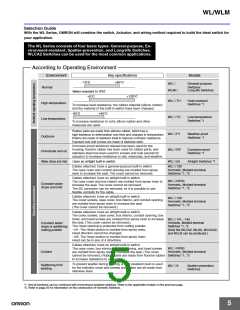 浏览型号WL-2A122的Datasheet PDF文件第5页