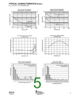 浏览型号XTR105P的Datasheet PDF文件第5页