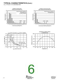 浏览型号XTR105P的Datasheet PDF文件第6页