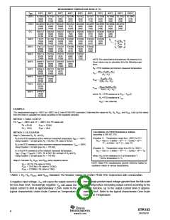 浏览型号XTR105P的Datasheet PDF文件第8页