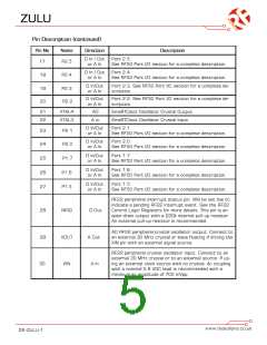 浏览型号ZULU-868-SO的Datasheet PDF文件第5页