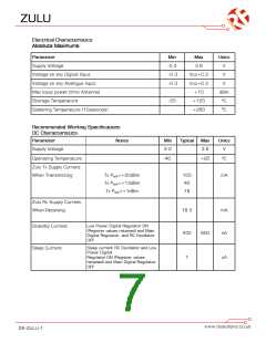 浏览型号ZULU-868-SO的Datasheet PDF文件第7页