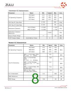 浏览型号ZULU-868-SO的Datasheet PDF文件第8页