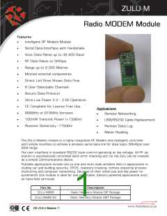 浏览型号ZULU-M868-SO的Datasheet PDF文件第1页