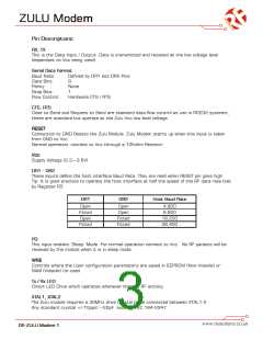 浏览型号ZULU-M868-SO的Datasheet PDF文件第3页
