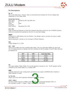 浏览型号ZULU-M868的Datasheet PDF文件第3页