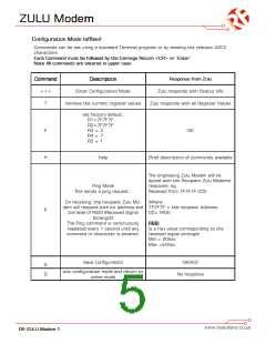 浏览型号ZULU-M868的Datasheet PDF文件第5页