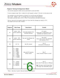 浏览型号ZULU-M868的Datasheet PDF文件第6页