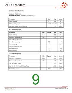 浏览型号ZULU-M868的Datasheet PDF文件第9页