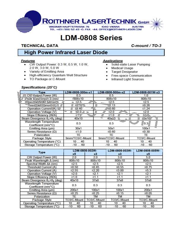 LDM-0808-003W-X3图片预览