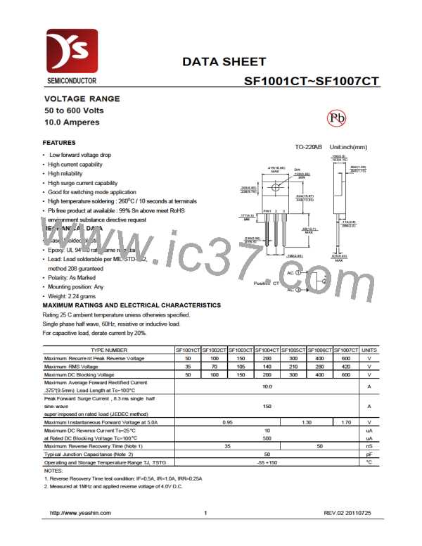 SF1003CT图片预览