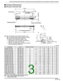 浏览型号FH33-26S-0.5SH的Datasheet PDF文件第3页