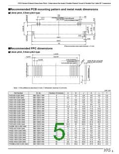 浏览型号FH33-26S-0.5SH的Datasheet PDF文件第5页
