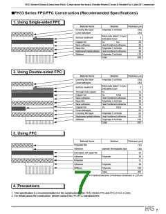 浏览型号FH33-26S-0.5SH的Datasheet PDF文件第7页