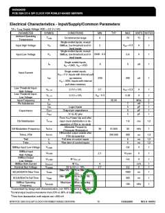 浏览型号ICS932SQ420DGLF的Datasheet PDF文件第10页