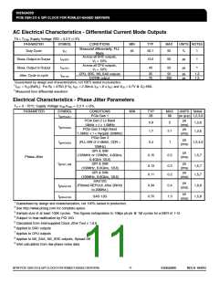 浏览型号ICS932SQ420DGLF的Datasheet PDF文件第11页