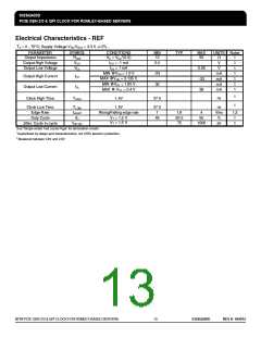 浏览型号ICS932SQ420DGLF的Datasheet PDF文件第13页