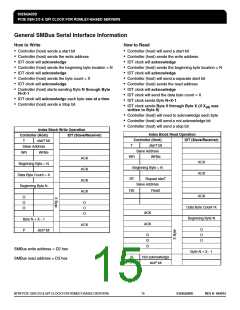 浏览型号ICS932SQ420DGLF的Datasheet PDF文件第15页