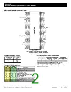 浏览型号ICS932SQ420DGLF的Datasheet PDF文件第2页