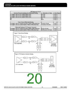 浏览型号ICS932SQ420DGLF的Datasheet PDF文件第20页