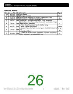 浏览型号ICS932SQ420DGLF的Datasheet PDF文件第26页