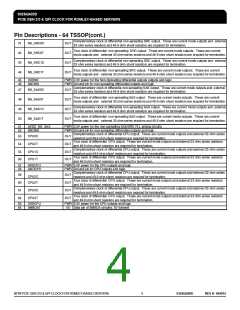 浏览型号ICS932SQ420DGLF的Datasheet PDF文件第4页