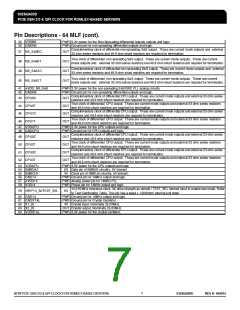 浏览型号ICS932SQ420DGLF的Datasheet PDF文件第7页