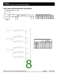 浏览型号ICS932SQ420DGLF的Datasheet PDF文件第8页